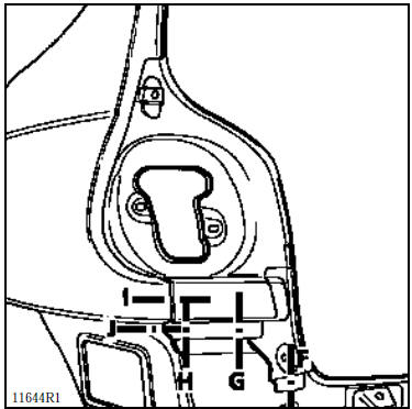 Le dessin ci-dessus représente les endroits du véhicule pour lesquels