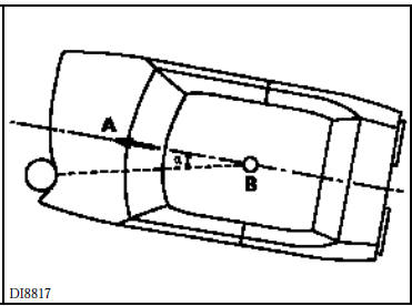 Airbags et prétensionneurs de ceinture de sécurité