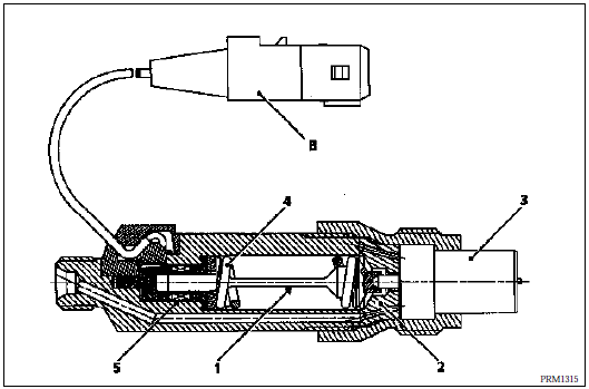 Injecteur instrumenté (levée d’aiguille)
